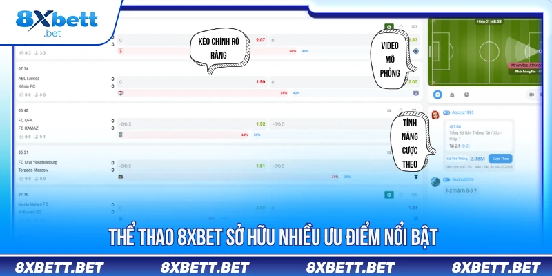 Thể thao 8XBET sở hữu nhiều ưu điểm nổi bật